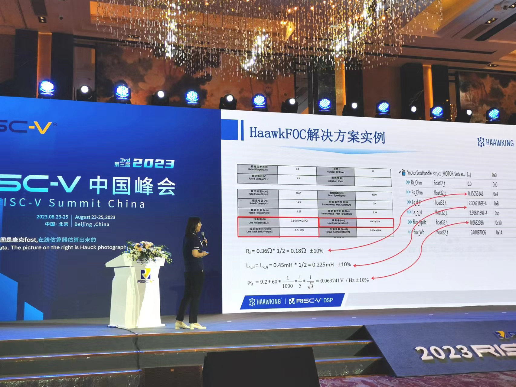 昊芯聞丨 昊芯無傳感器FOC解決方案閃耀RISC-V中國(guó)峰會(huì)